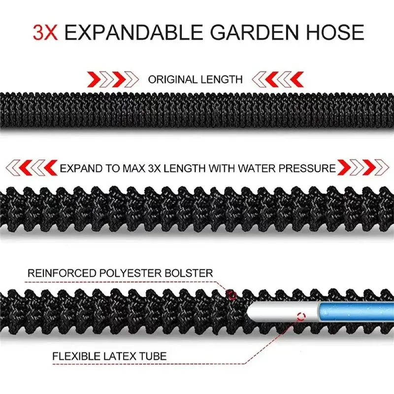 Expandable Magic Garden Hose with Spray Gun - High Pressure, Lightweight, Flexible for Car Washing, Outdoor Watering, and Irrigation showcase 5