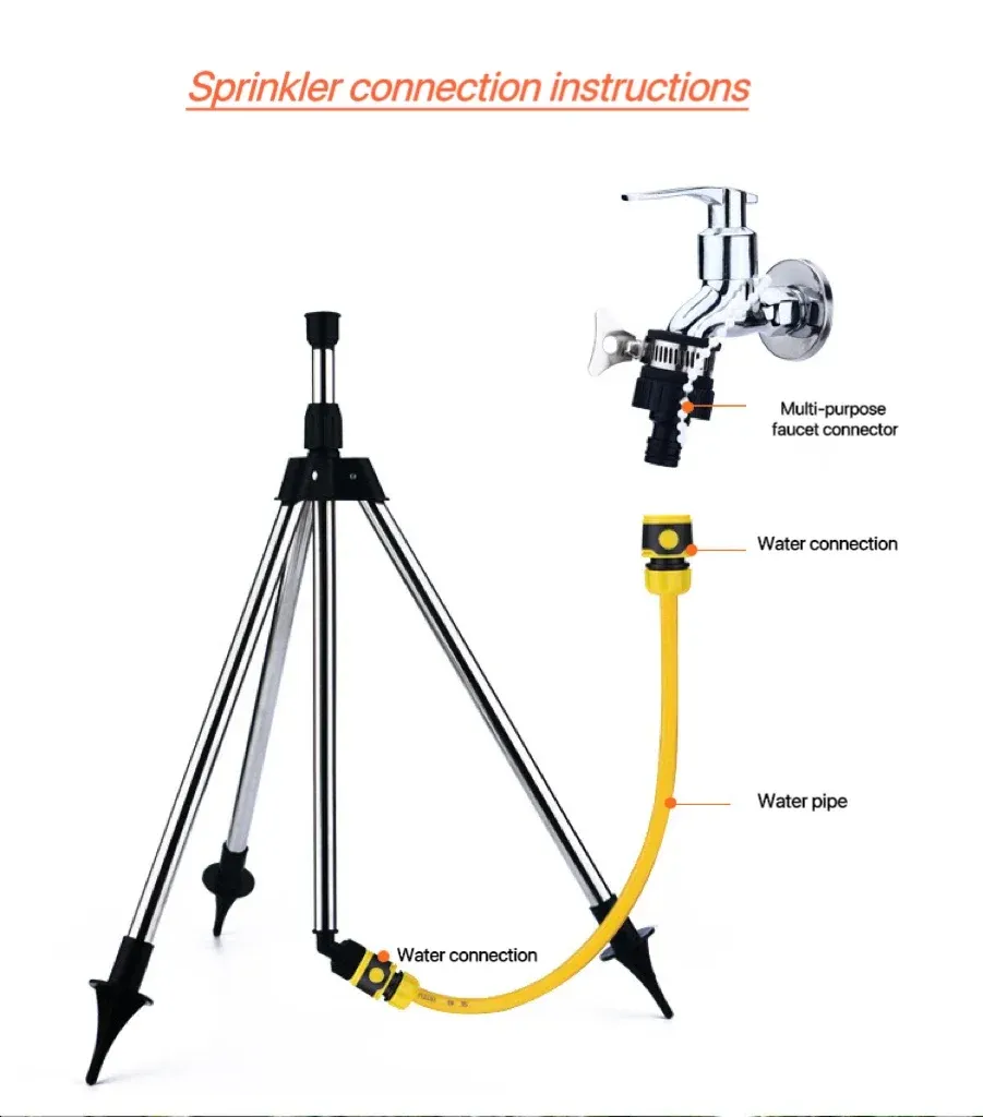 360-Degree Rotating Garden Sprinkler with Stainless Steel Tripod - Automatic Water Jet for Lawn Irrigation, Car Washing, and Outdoor Cooling thumbnail 3