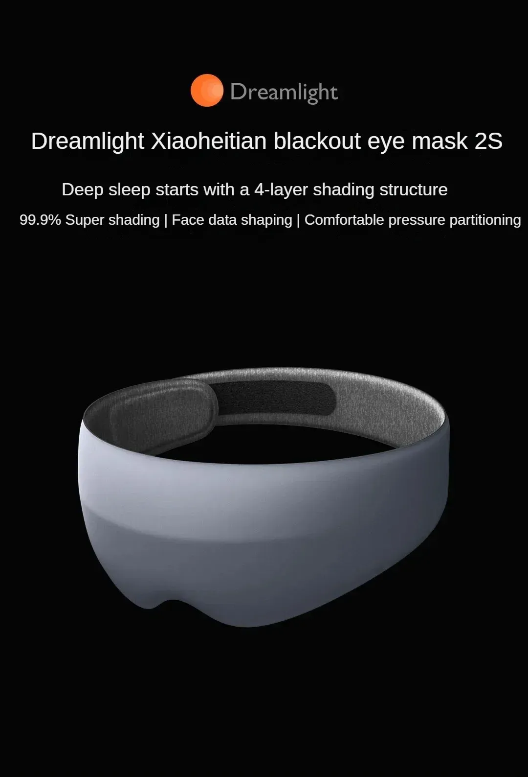 Mijia Dreamlight 2S Full Shading Eye Mask for Deep Sleep, Portable Relaxing Sleeping Mask for Adults & All Ages, Blocks Out Light showcase 1