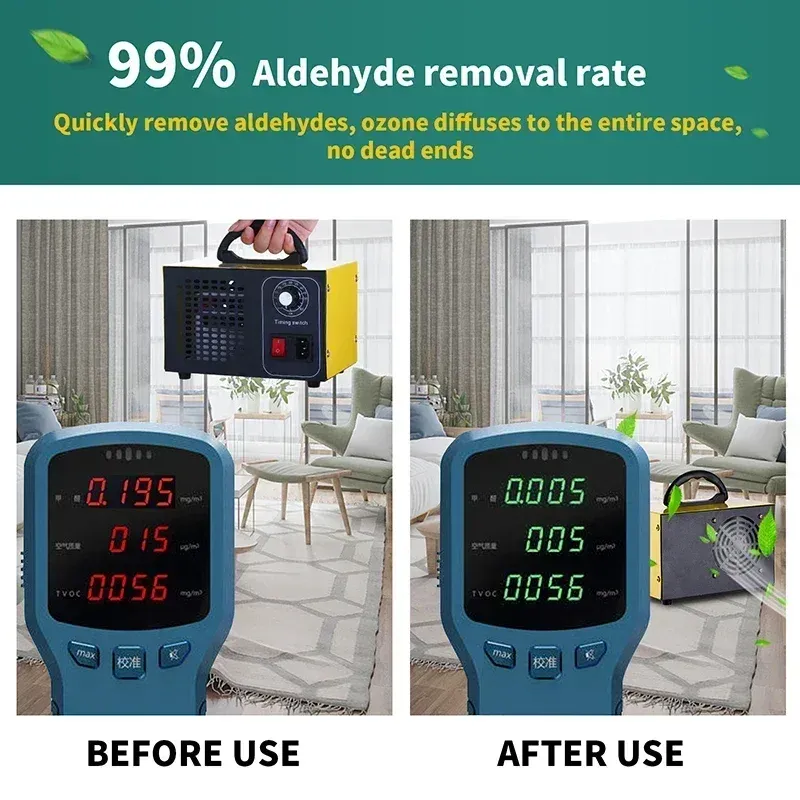 220V 60000mg Ozone Generator Air Purifier for Home & Car - Powerful Disinfection Sterilization Ozonizer for Odor Removal & Air Freshening thumbnail 5