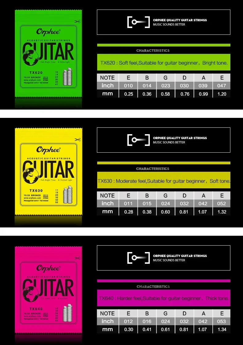 Orphee TX Series Acoustic Guitar Strings Set - Hexagonal Core, 75/25 Bronze Phosphor, Full Bright Tone, Extra Light Tension, Beginner Friendly showcase 2