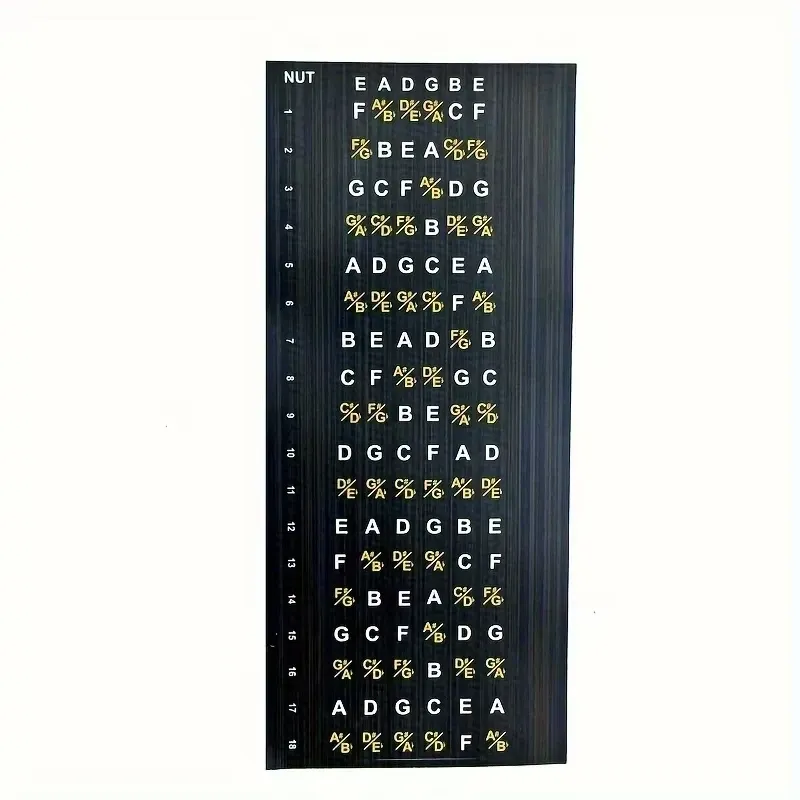 Beginner Guitar Fretboard Stickers for Learning Notes, Chords, and Scales - Durable Vinyl Decals for Acoustic and Electric Guitars showcase 1