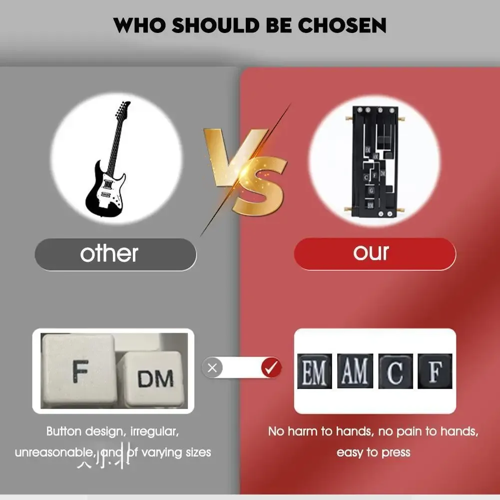 Portable Guitar Chord Trainer Tool for Beginners - Easy One-Touch Chord Practice Aid for Acoustic Folk Guitars showcase 4