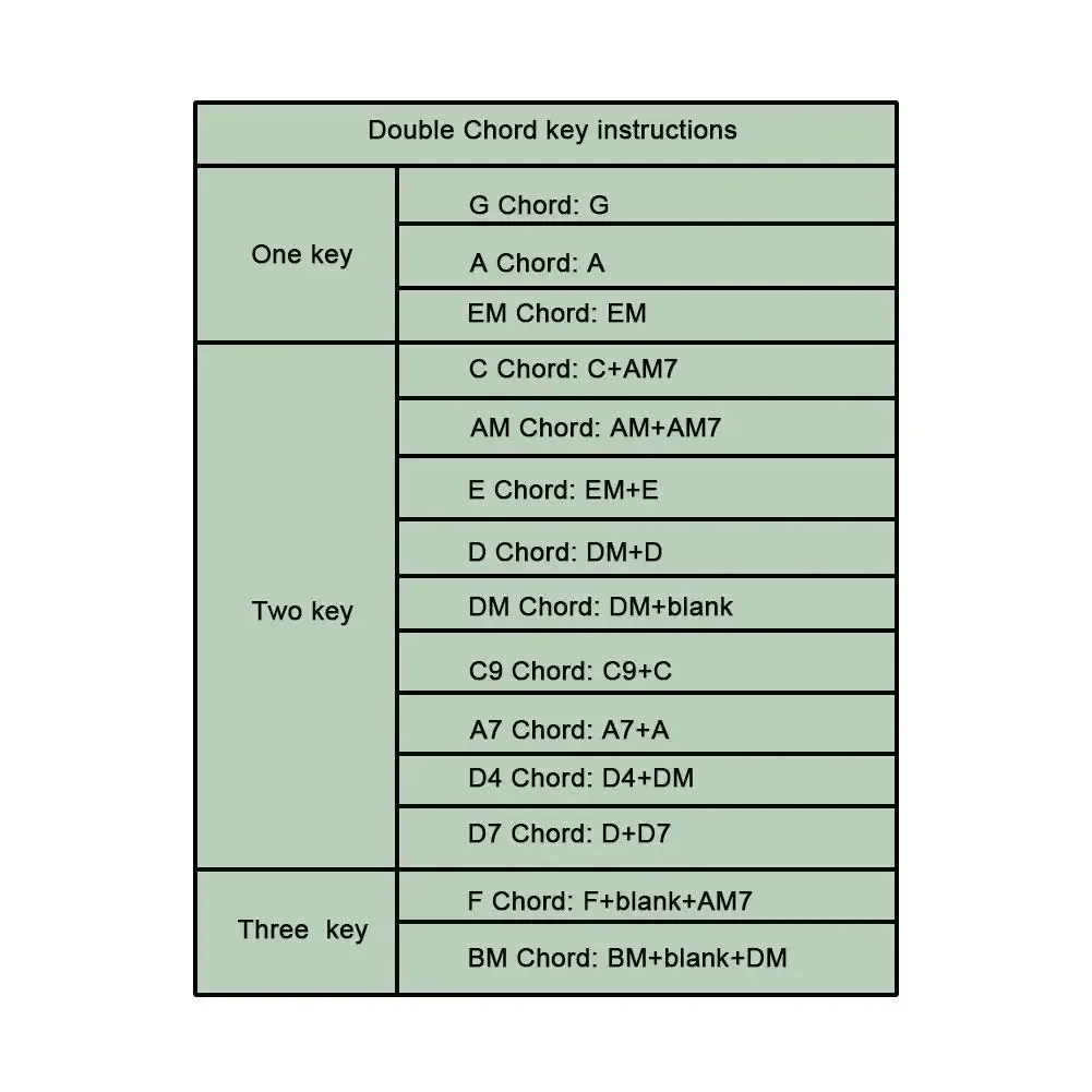 Portable Guitar Chord Trainer Tool for Beginners - Easy One-Touch Chord Practice Aid for Acoustic Folk Guitars showcase 36