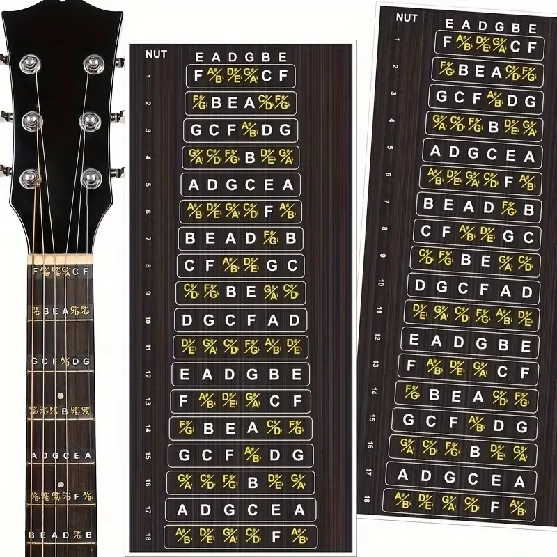 Beginner Guitar Fretboard Stickers for Learning Notes, Chords & Scales - Removable Vinyl Decal for Classic Acoustic & Electric Guitars thumbnail 6