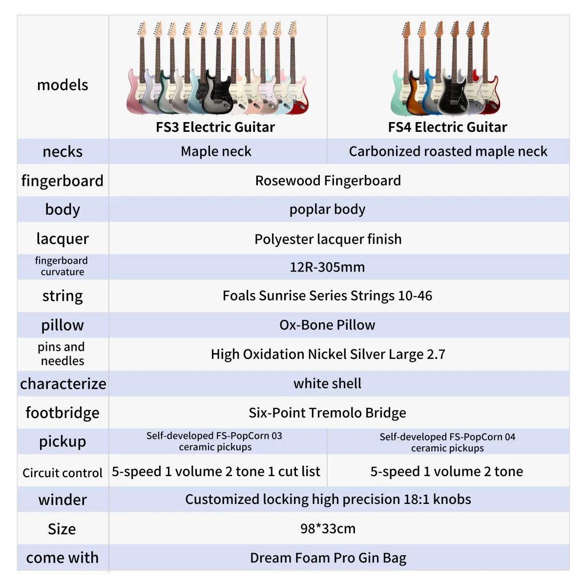FOALS FS4 Electric Guitar Beginner Pack - High-Quality Affordable Instrument for Learning & Playing, Ideal for Aspiring Musicians in Ghana showcase 1