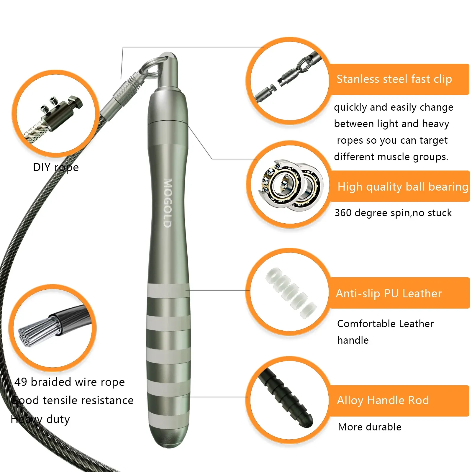 Crossfit Speed Jumping Rope for Men & Women - Steel Wire, Dual Bearing, Adjustable 3m Length, Ideal for Home Gym, Fitness, Weight Loss, and Sports Workouts thumbnail 4