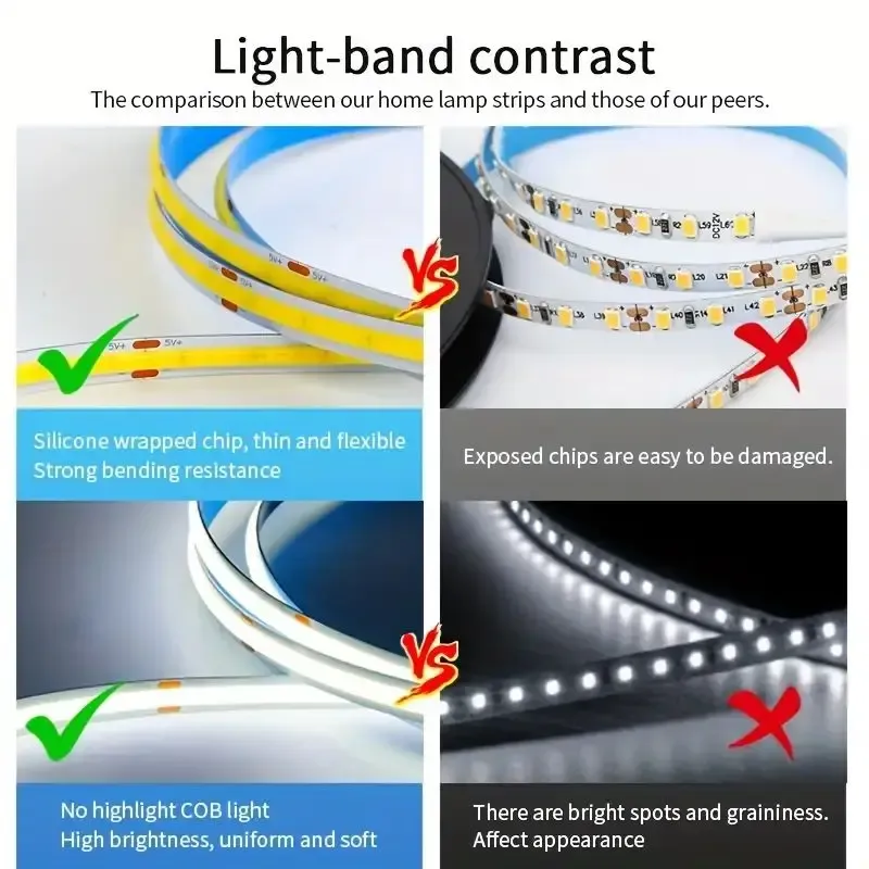 LED COB Light Strip with Touch Dimmer - 5V USB Flexible Diode Tape for Indoor Lighting, TV Backlight, Mirror Decor, DIY Projects - 320 LEDs/m, High CRI >90 showcase 11