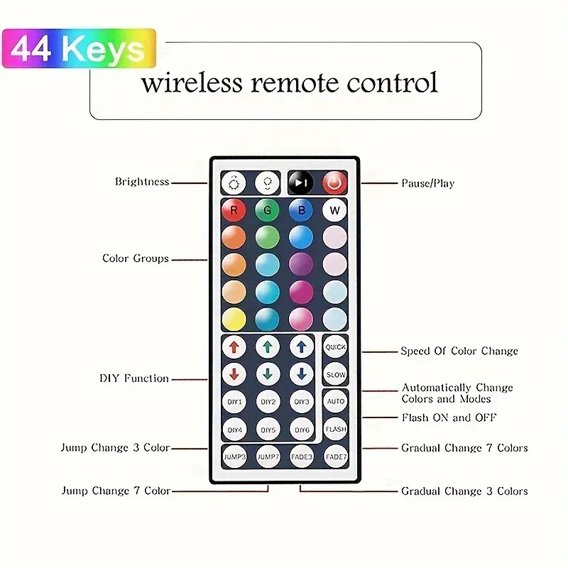 RGB LED Strip Lights with App Control - Flexible Ribbon Tape for Room, Bedroom, and Party Decoration - Multiple Lengths (1M-40M) showcase 8