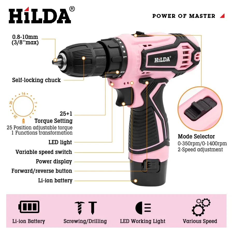 HILDA Pink 12V Cordless Electric Drill - Compact Mini Power Driver with Lithium-Ion Battery, 20N.m Torque, 0-1400rpm Speed, LED Light for Home DIY Projects thumbnail 4