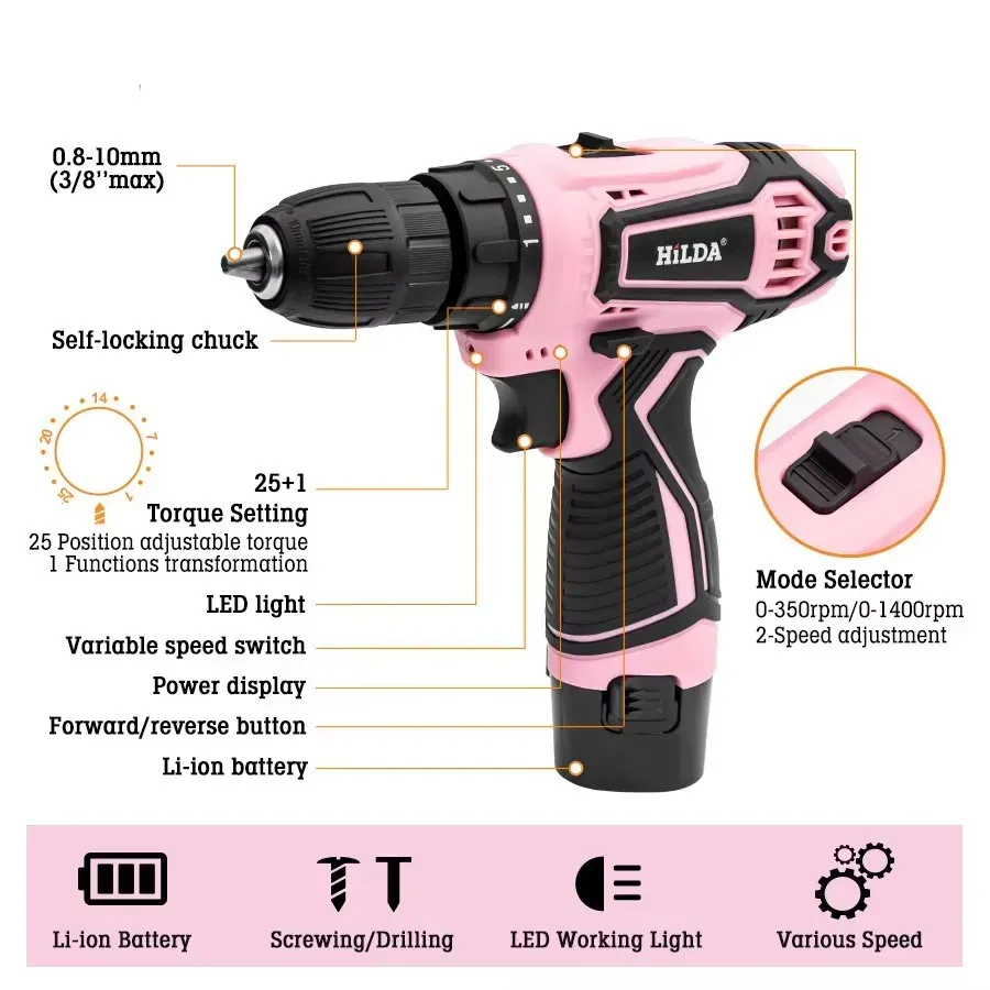 HILDA Pink 12V Cordless Electric Drill - Compact Mini Power Driver with Lithium-Ion Battery, 20N.m Torque, 0-1400rpm Speed, LED Light for Home DIY Projects showcase 9