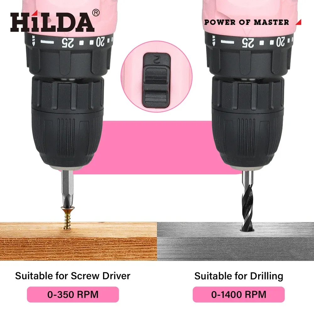 HILDA Pink 12V Cordless Electric Drill - Compact Mini Power Driver with Lithium-Ion Battery, 20N.m Torque, 0-1400rpm Speed, LED Light for Home DIY Projects showcase 4