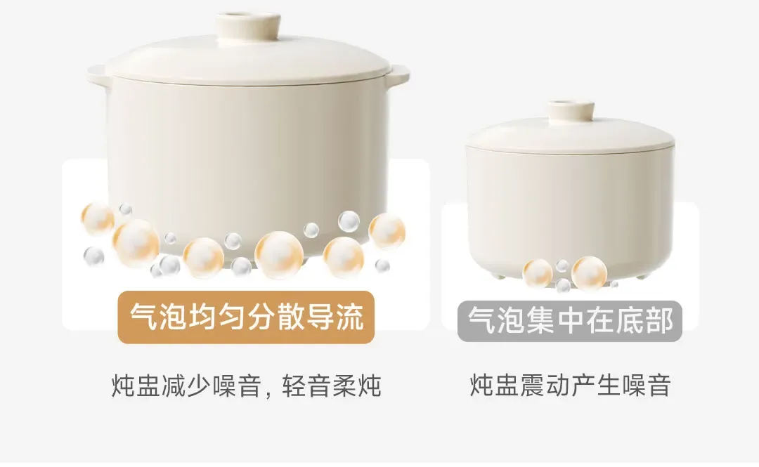 SOGEE 1L Electric Slow Cooker 220V 200W with 24-Hour Timer Multi-function Cooking Pot for Home Kitchen Use showcase 11