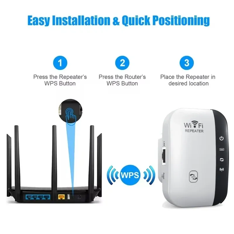 300Mbps WiFi Repeater Extender Booster - 2.4G Wireless Router Range Amplifier with AP/LAN Port, Universal Compatibility for Home & Office thumbnail 6
