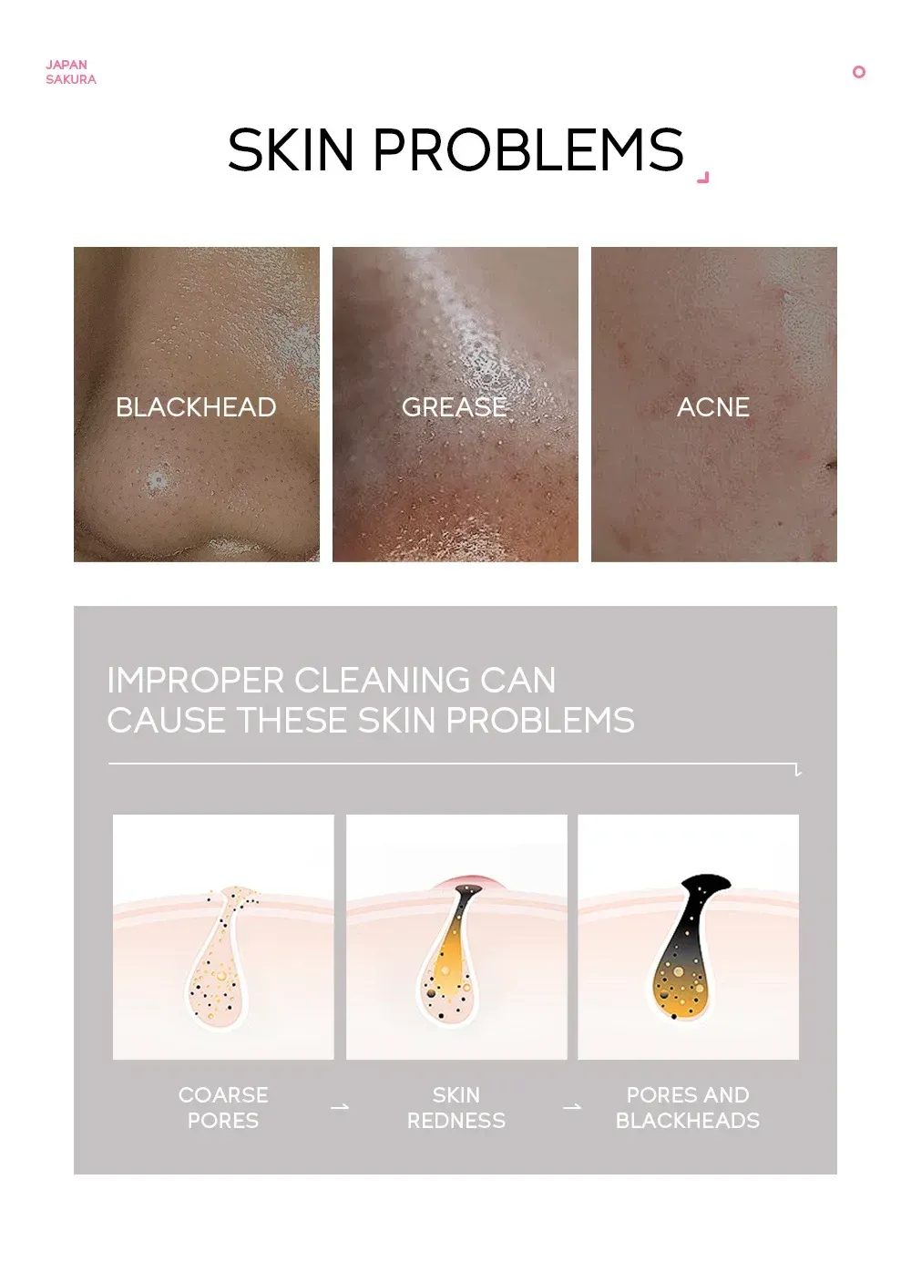 LAIKOU 24K Gold & Sakura Peeling Face Mask - Anti-Wrinkle, Whitening, Blackhead Removal, Deep Cleansing Tear-Off Mask for Radiant Skin showcase 10