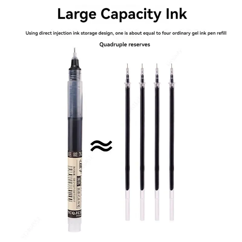 3-5 Pcs Straight Liquid Gel Pens, 0.5mm Fine Tip, Quick-Drying Black & Blue Ink, Large Capacity for School Students & Office Professionals showcase 6