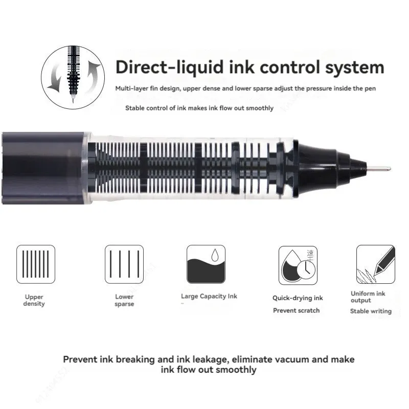 3-5 Pcs Straight Liquid Gel Pens, 0.5mm Fine Tip, Quick-Drying Black & Blue Ink, Large Capacity for School Students & Office Professionals showcase 9