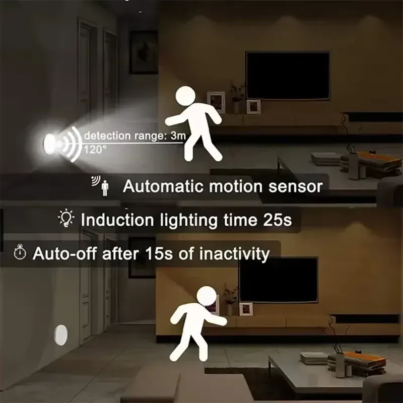Rechargeable Motion Sensor Bedside Lamp, Warm White LED Night Light with Magnetic Mount, USB Powered, Energy Saving Auto-Off for Bedroom, Cabinet, Stairs, Hallway thumbnail 3