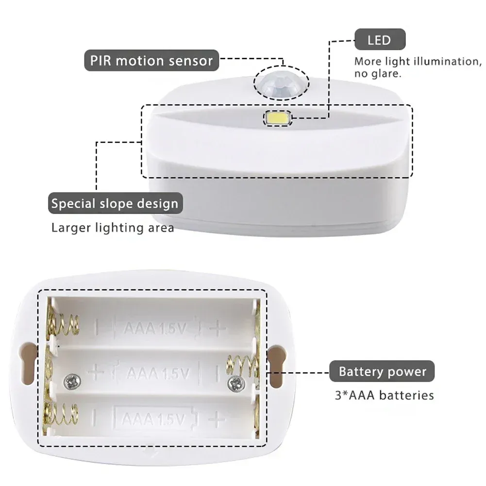Rechargeable Motion Sensor Bedside Lamp, Warm White LED Night Light with Magnetic Mount, USB Powered, Energy Saving Auto-Off for Bedroom, Cabinet, Stairs, Hallway showcase 38