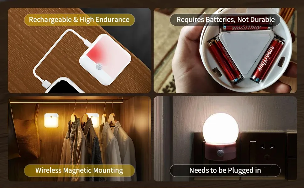 Rechargeable Motion Sensor Bedside Lamp, Warm White LED Night Light with Magnetic Mount, USB Powered, Energy Saving Auto-Off for Bedroom, Cabinet, Stairs, Hallway showcase 19