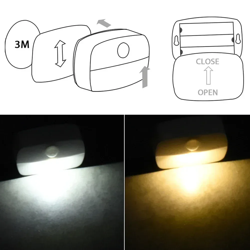 Rechargeable Motion Sensor LED Night Light with Magnetic Mount - Warm White, USB Powered, Eye-Friendly for Bedroom, Cabinet, Drawer, Hallway, Stairs showcase 38