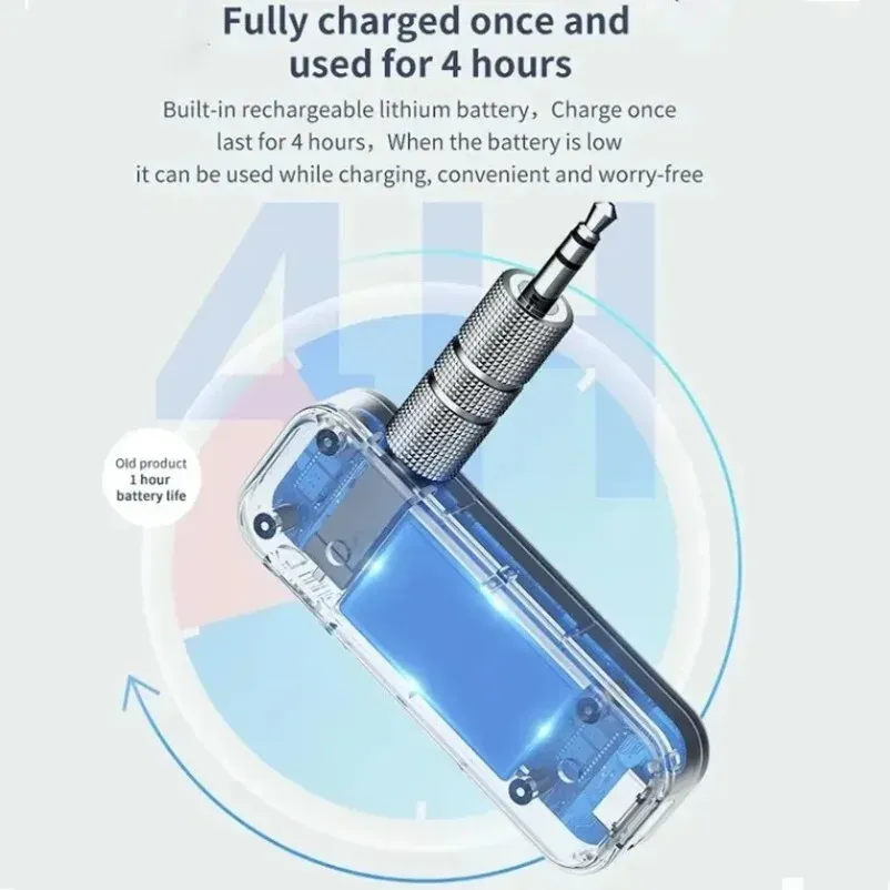 Bluetooth 5.0 Audio Adapter Receiver Transmitter - 3.5mm AUX USB Dongle for TV, PC, Car Stereo - Wireless Music Streaming & Hands-Free Calls thumbnail 3