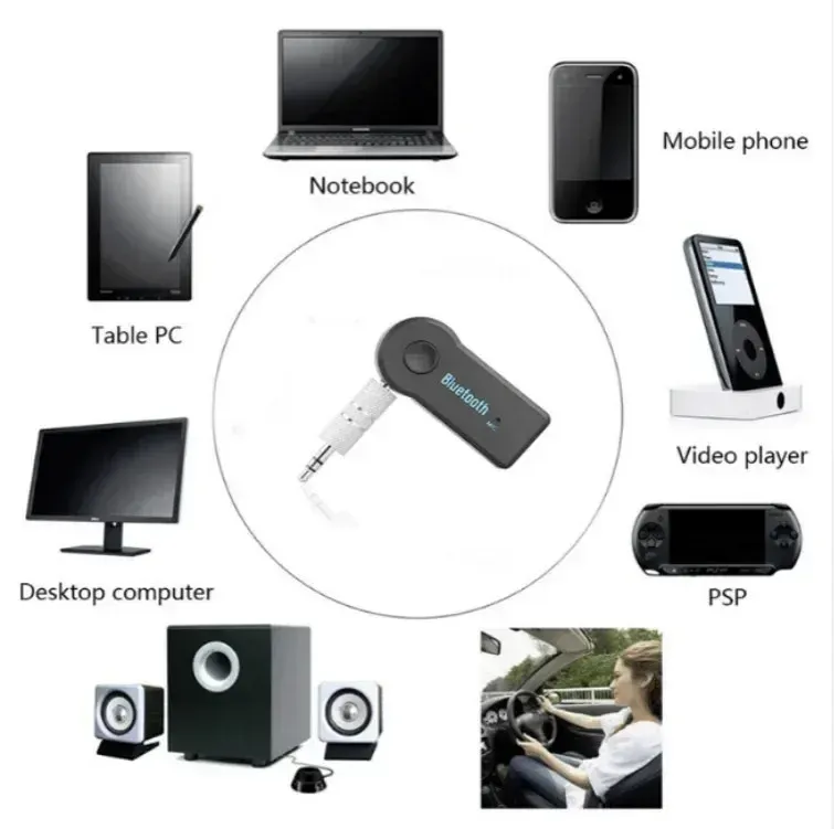 Wireless Bluetooth 5.0 AUX Car Audio Receiver Adapter with 3.5mm Jack for Hands-Free Calls and Stereo Music Streaming showcase 14