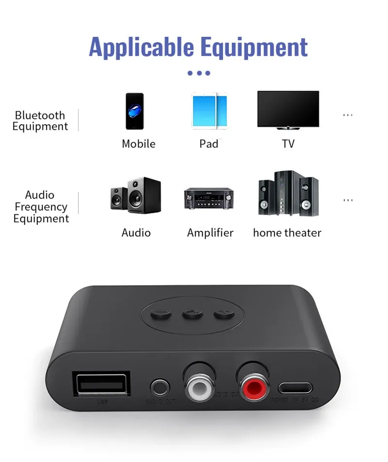 Bluetooth 5.2 NFC Wireless Audio Receiver Adapter with Microphone for Car Speaker Amplifier, 3.5mm AUX & RCA Input, USB Powered Music Streaming showcase 9