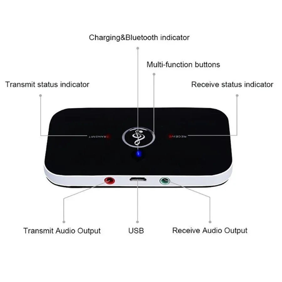 Bluetooth 5.0 Audio Transmitter Receiver Adapter - 3.5mm AUX Jack USB Dongle for Wireless Stereo Music Streaming to Car, PC, TV, Headphones thumbnail 5