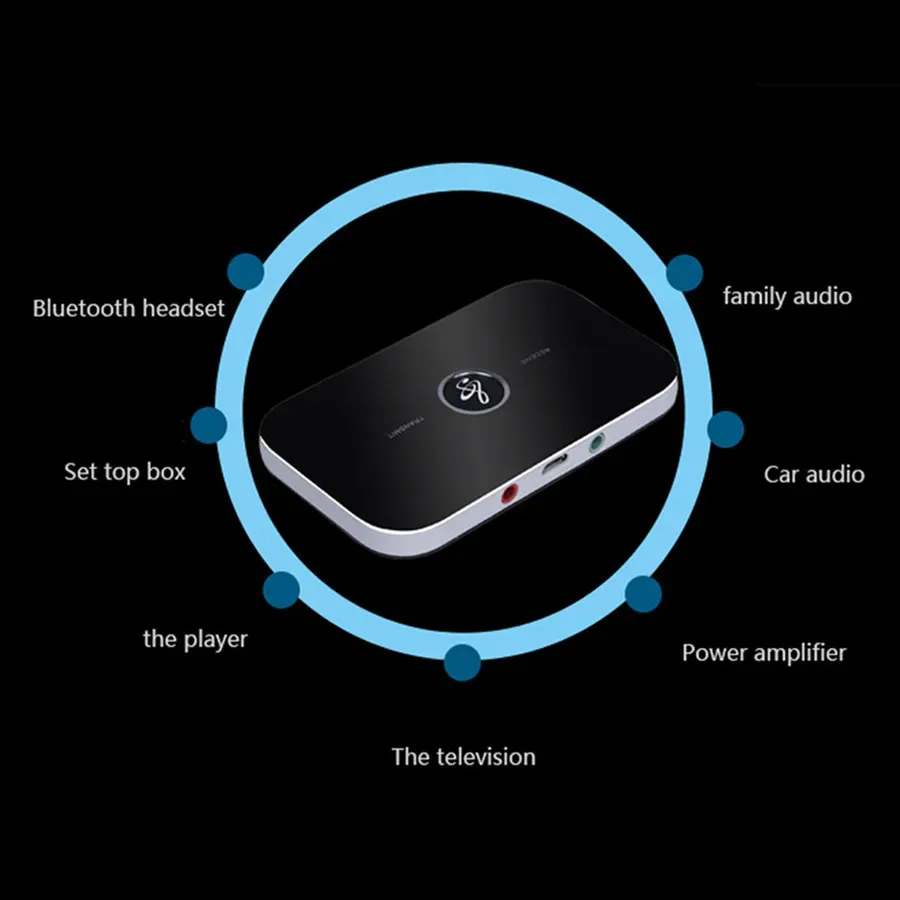 Bluetooth 5.0 Audio Transmitter Receiver Adapter - 3.5mm AUX Jack USB Dongle for Wireless Stereo Music Streaming to Car, PC, TV, Headphones showcase 7