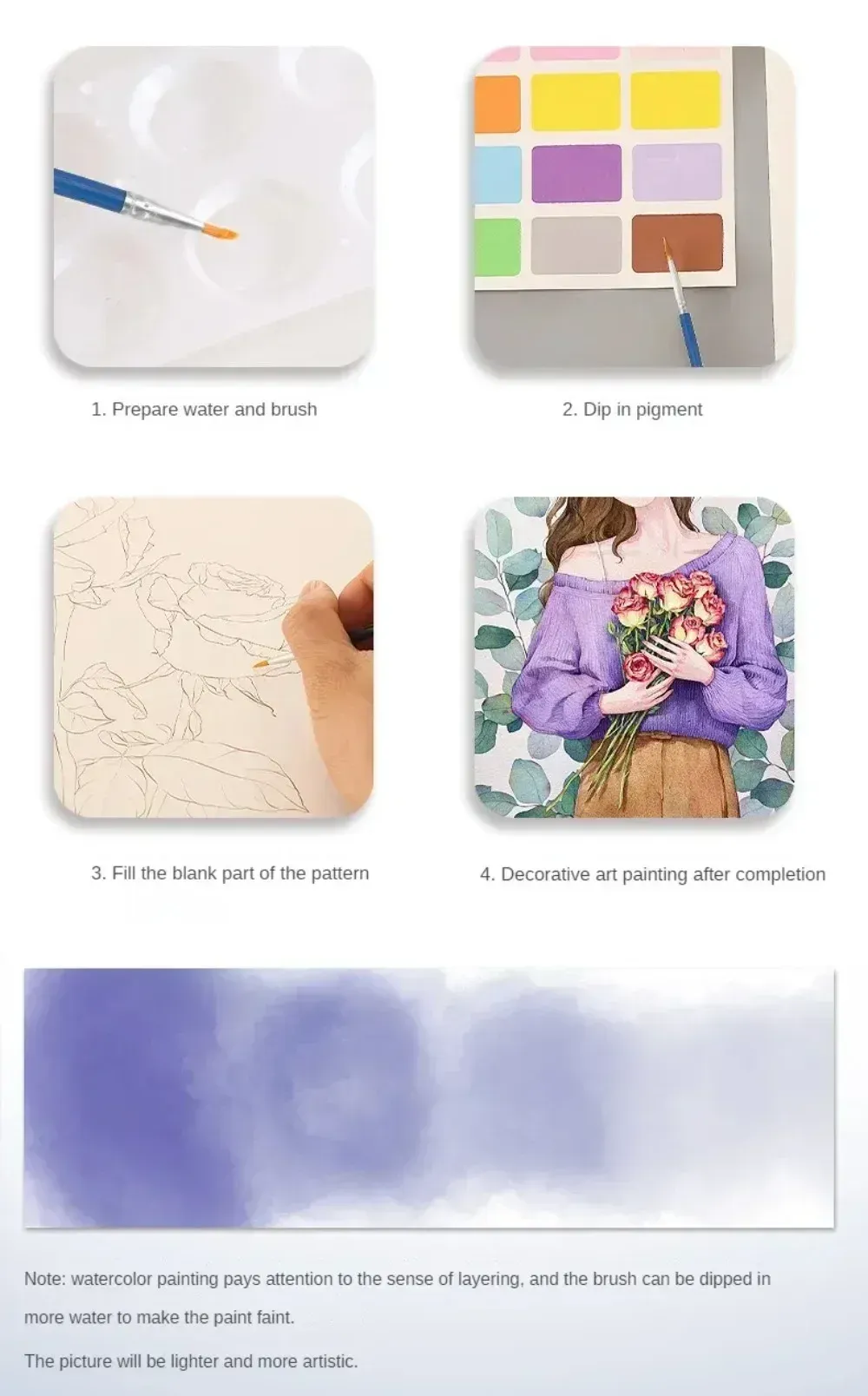 Portable Watercolor Painting Book for Kids & Beginners, 4 Sheets with Paint Brush, Gouache Art Set for Creative Drawing & Graffiti, Educational Stationery Toy showcase 7