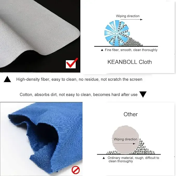 Microfiber Keyboard Cover & Screen Cleaner Kit for MacBook Pro 13/15/16 Inch - Dustproof, Anti-Static Laptop Protection showcase 6