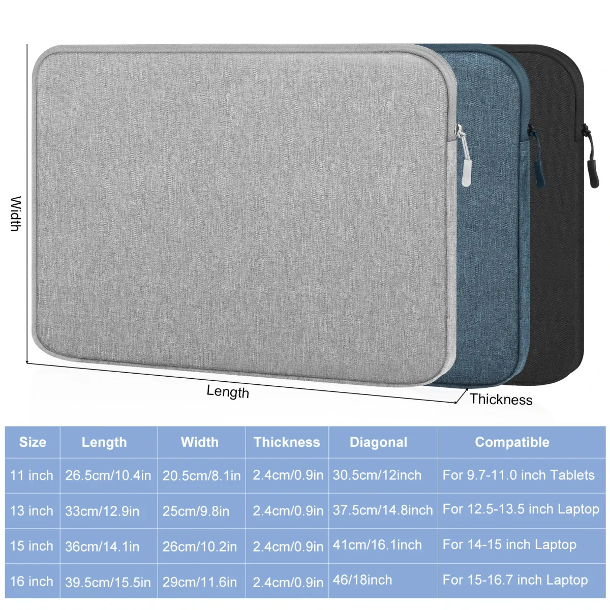 HAWEEL 11-16 Inch Laptop Sleeve Case for MacBook Air Pro, Lightweight Padded Notebook Tablet Bag with Zipper, Polyester & Crystal Fluff Protection showcase 3