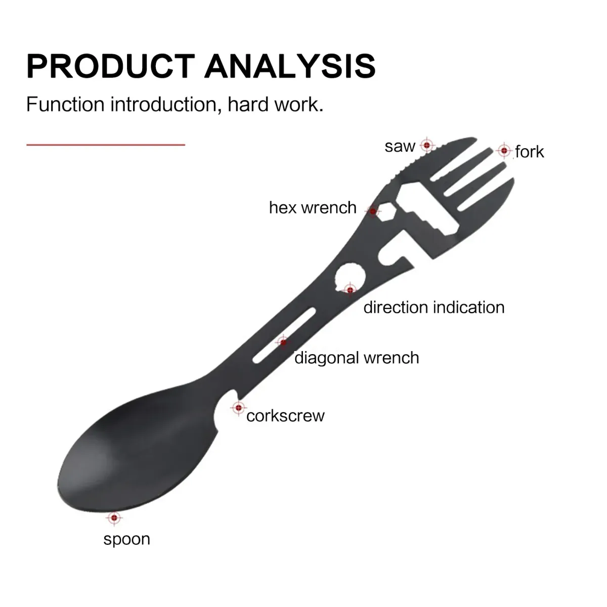 5-in-1 Stainless Steel Camping Utensil Set | Portable Outdoor Survival Gear | Fork, Spoon, Opener for Hiking, Travel, Backpacking | Durable & Eco-Friendly Tableware showcase 3
