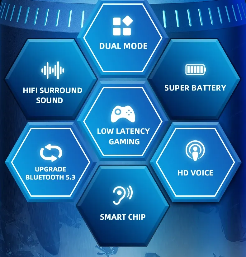 Lenovo GM2 Pro Bluetooth 5.3 Earphones: 9D Stereo Wireless Headphones with Mic, Dual Music/Game Modes, Low Latency, Active Noise Cancelling for Sports & Gaming showcase 6