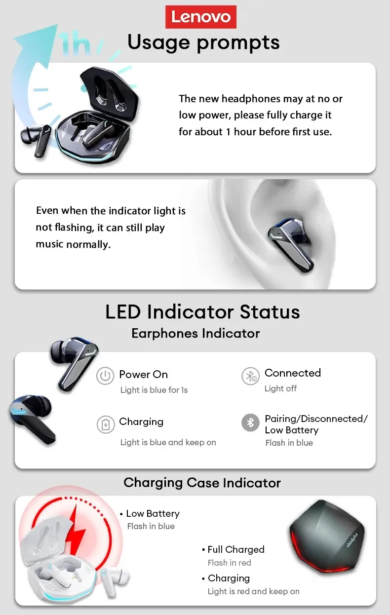 Lenovo GM2 Pro Bluetooth 5.3 Earphones: 9D Stereo Wireless Headphones with Mic, Dual Music/Game Modes, Low Latency, Active Noise Cancelling for Sports & Gaming showcase 3