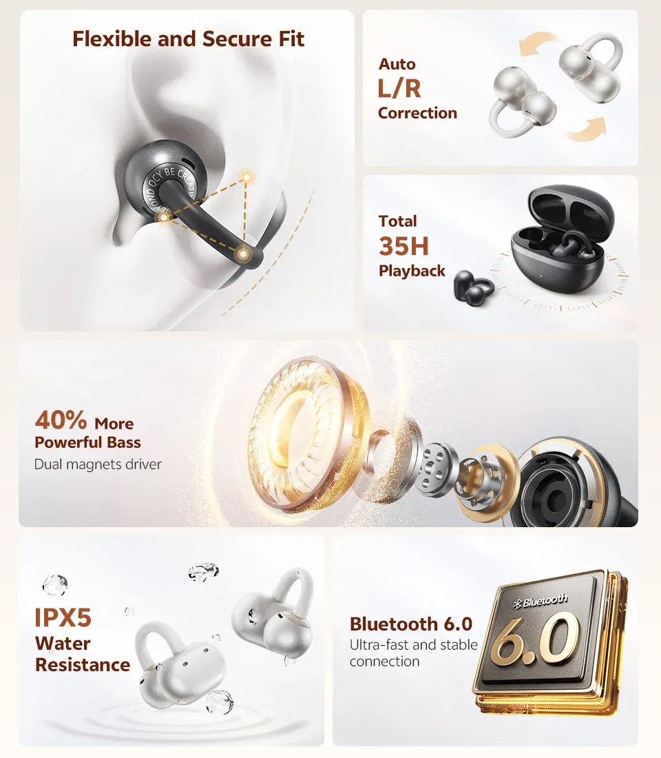 QCY Crossky C50 Open Ear Wireless Earbuds, Bluetooth 6.0 Clip-On Sports Headphones with 4 Mic AI Clear Call, Bass Boost, 35H Playtime, IPX5 Waterproof for Running & Fitness showcase 3