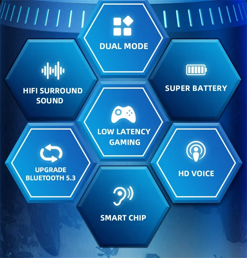 Lenovo GM2 Pro Wireless Bluetooth 5.3 Earphones, Gaming Low Latency Dual Mode Music Earbuds with Mic, Sports In-Ear Headset for Mobile Phones showcase 3