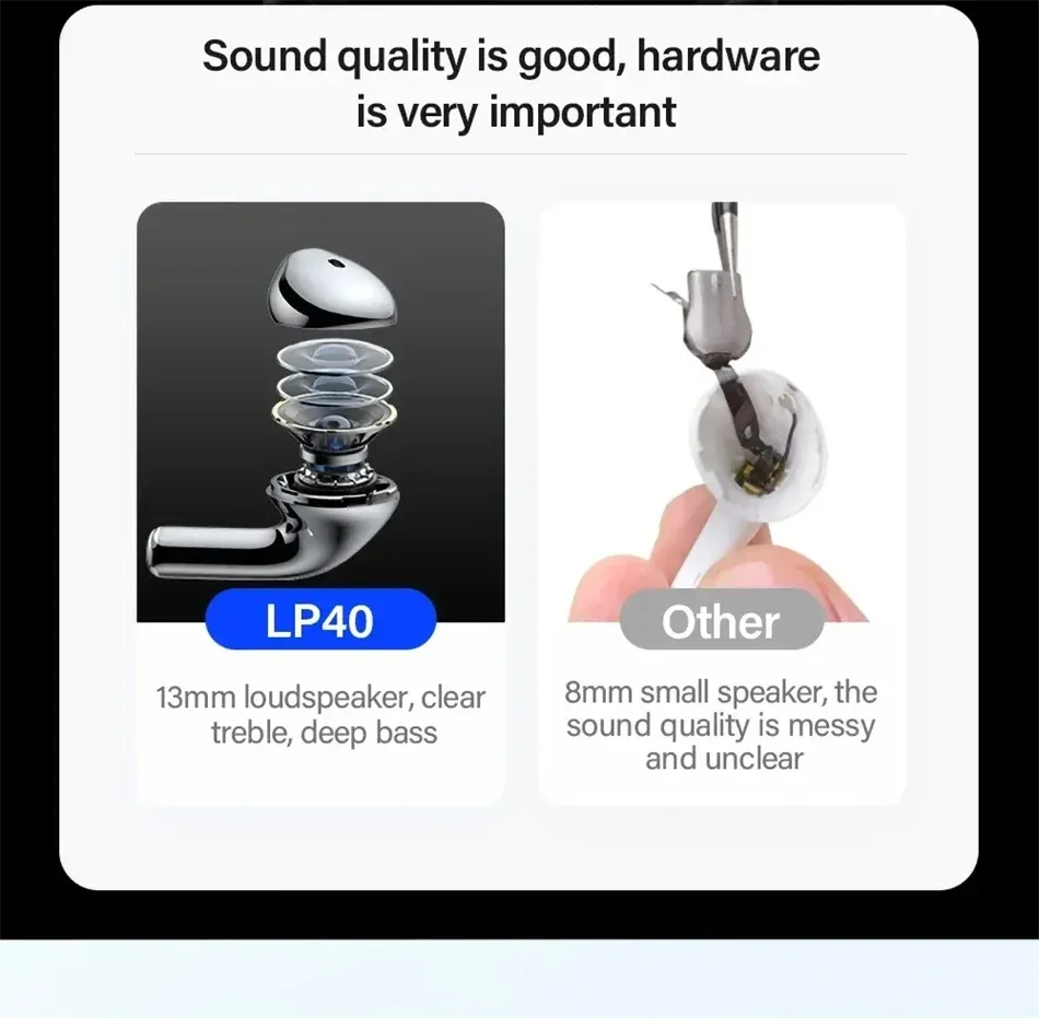 New LP40 Bluetooth V5.0 Wireless Earbuds, Sweatproof Lightweight Headphones with Mic, Compatible with Smartphones and Laptops for Sports and Daily Use showcase 5