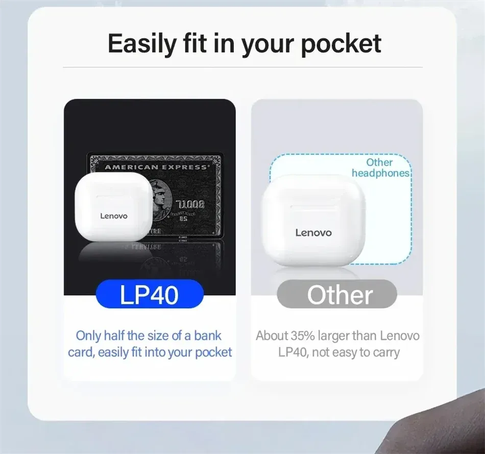 New LP40 Bluetooth V5.0 Wireless Earbuds, Sweatproof Lightweight Headphones with Mic, Compatible with Smartphones and Laptops for Sports and Daily Use showcase 9