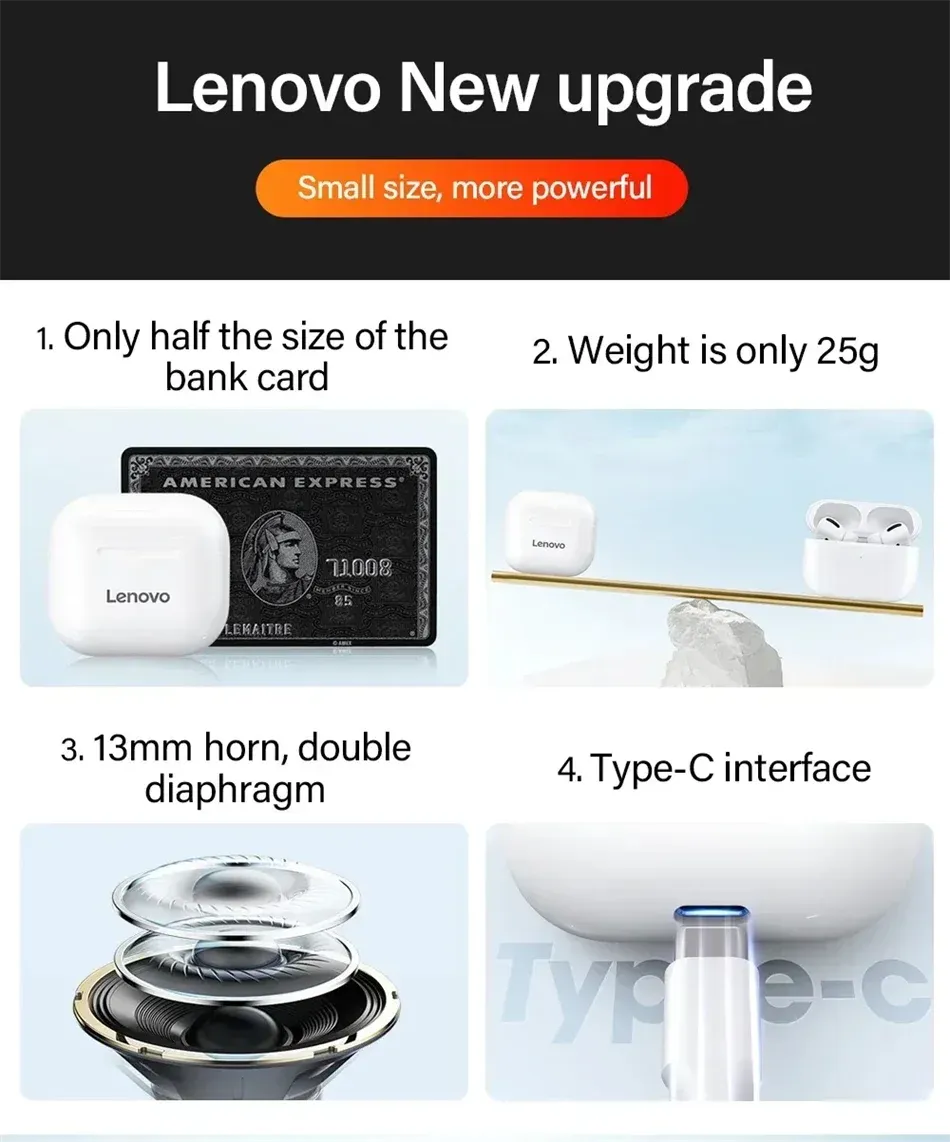 New LP40 Bluetooth V5.0 Wireless Earbuds, Sweatproof Lightweight Headphones with Mic, Compatible with Smartphones and Laptops for Sports and Daily Use showcase 2