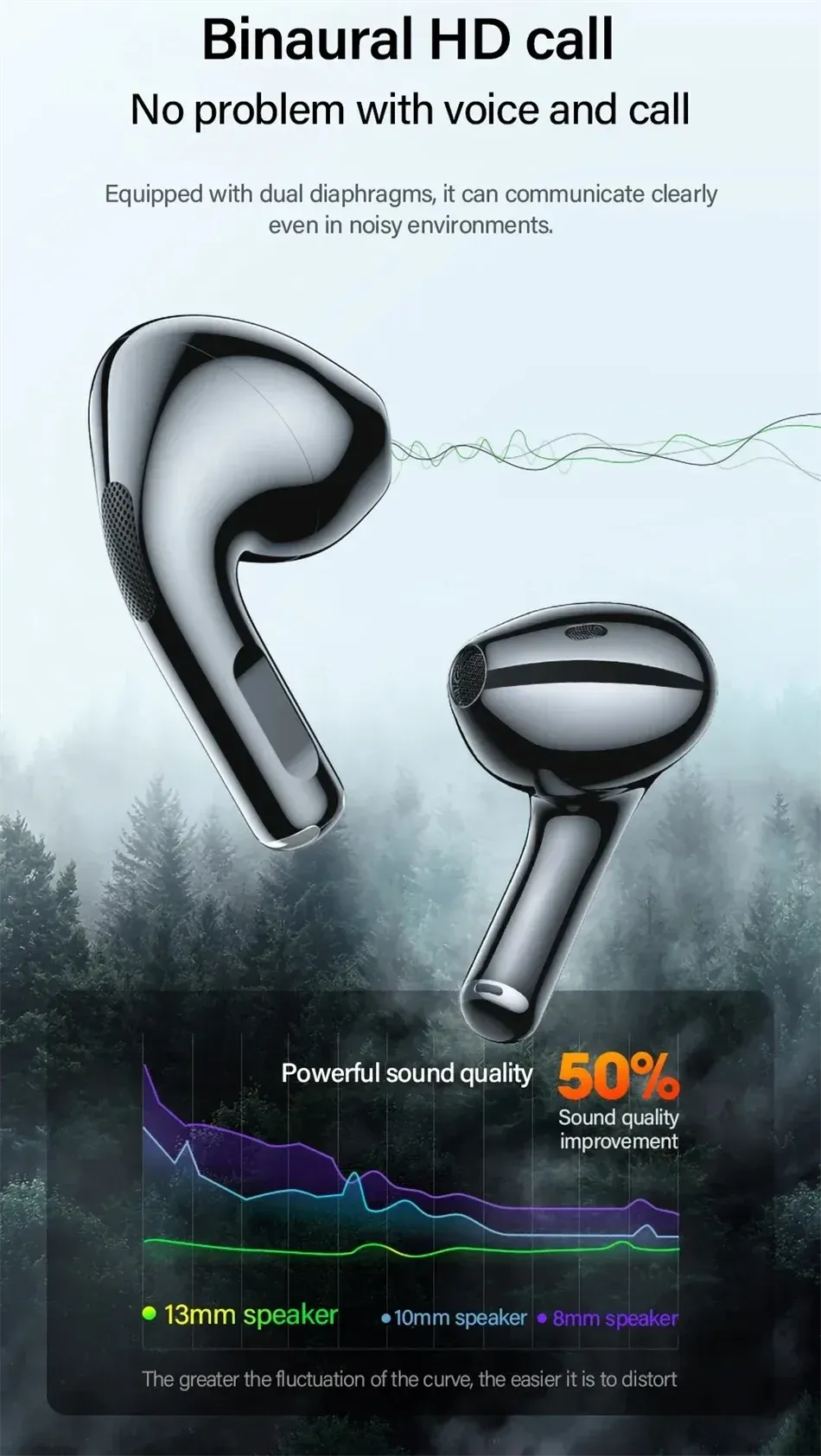 New LP40 Bluetooth V5.0 Wireless Earbuds, Sweatproof Lightweight Headphones with Mic, Compatible with Smartphones and Laptops for Sports and Daily Use showcase 6