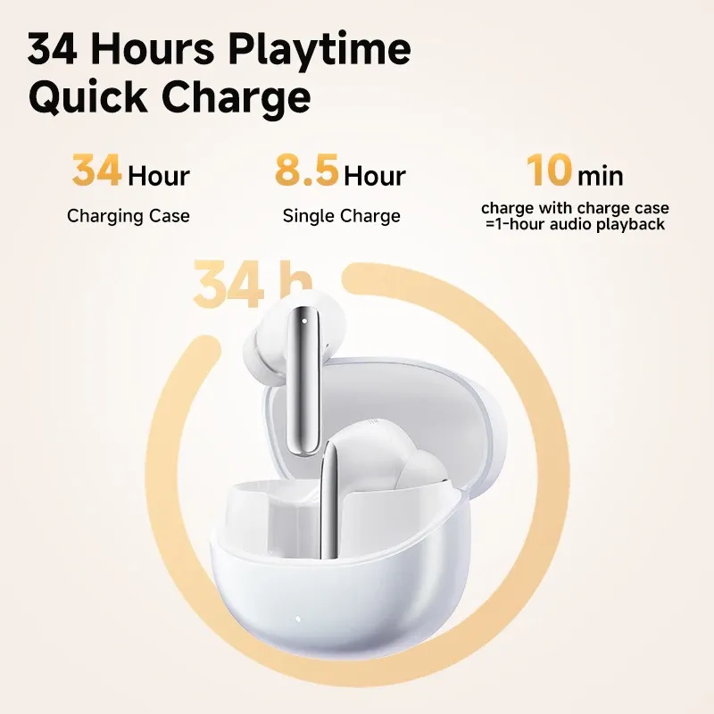 QCY MeloBuds Pro Wireless Earbuds with 46dB Hybrid ANC, Bluetooth 5.3, Hi-Res LDAC Audio, 6 Mics, 34H Battery Life, In-Ear Detection - Perfect for Calls & Music on the Go thumbnail 6