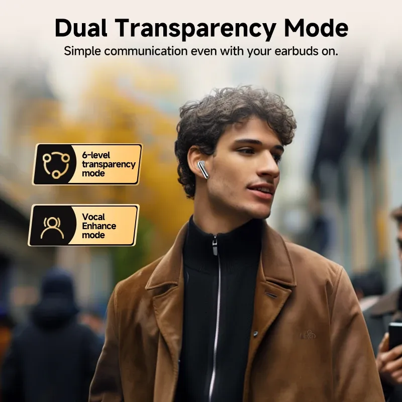 QCY MeloBuds Pro Wireless Earbuds with 46dB Hybrid ANC, Bluetooth 5.3, Hi-Res LDAC Audio, 6 Mics, 34H Battery Life, In-Ear Detection - Perfect for Calls & Music on the Go thumbnail 4