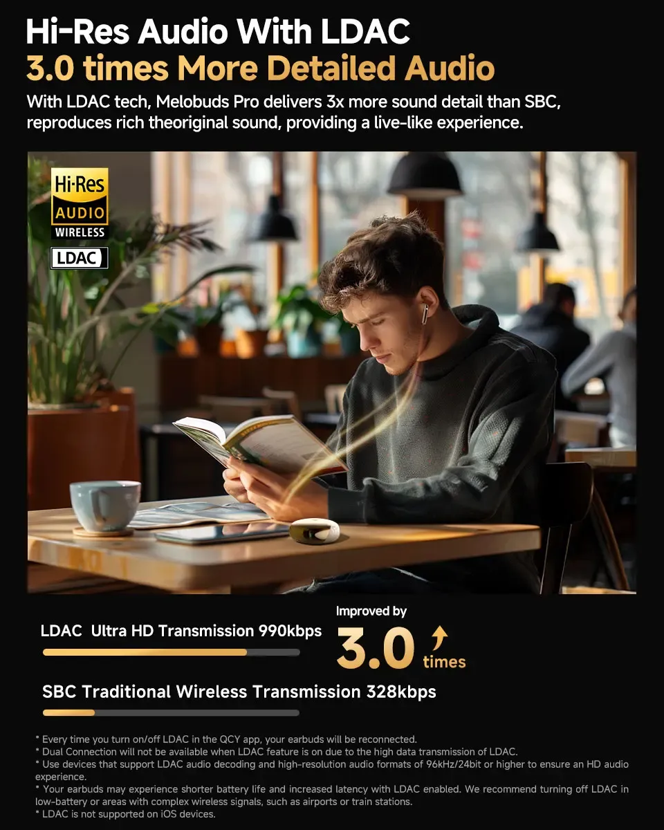QCY MeloBuds Pro Wireless Earbuds with 46dB Hybrid ANC, Bluetooth 5.3, Hi-Res LDAC Audio, 6 Mics, 34H Battery Life, In-Ear Detection - Perfect for Calls & Music on the Go showcase 3