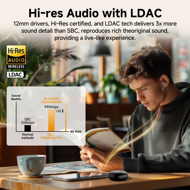 QCY MeloBuds Pro Wireless Earbuds with 46dB Hybrid ANC, Bluetooth 5.3, Hi-Res LDAC Audio, 6 Mics, 34H Battery Life, In-Ear Detection - Perfect for Calls & Music on the Go thumbnail 3