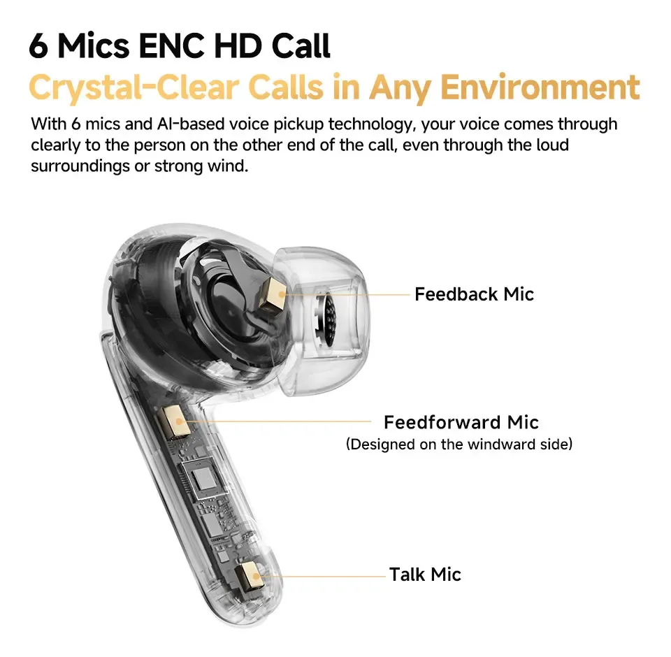 QCY MeloBuds Pro Wireless Earbuds with 46dB Hybrid ANC, Bluetooth 5.3, Hi-Res LDAC Audio, 6 Mics, 34H Battery Life, In-Ear Detection - Perfect for Calls & Music on the Go showcase 8