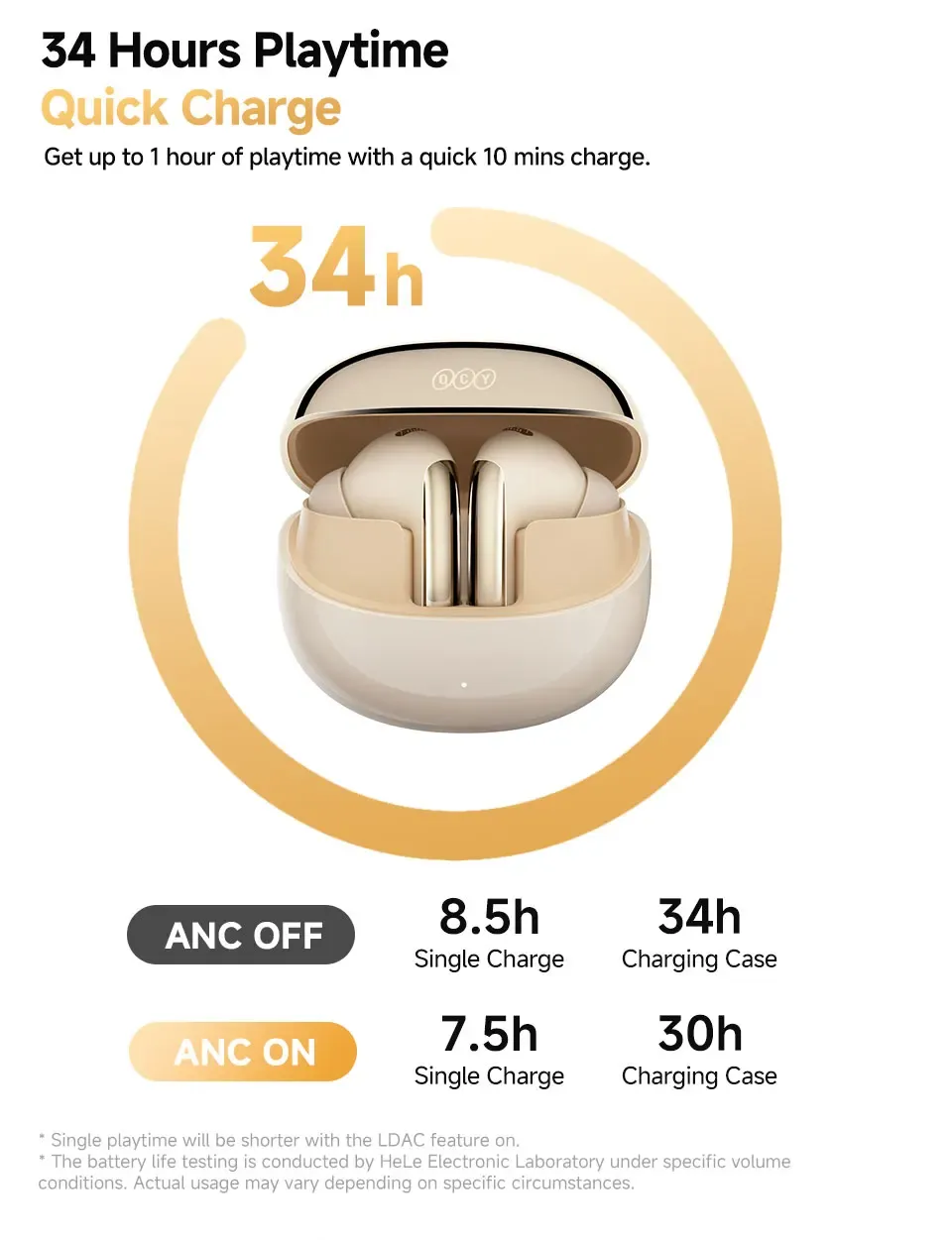 QCY MeloBuds Pro Wireless Earbuds with 46dB Hybrid ANC, Bluetooth 5.3, Hi-Res LDAC Audio, 6 Mics, 34H Battery Life, In-Ear Detection - Perfect for Calls & Music on the Go showcase 10