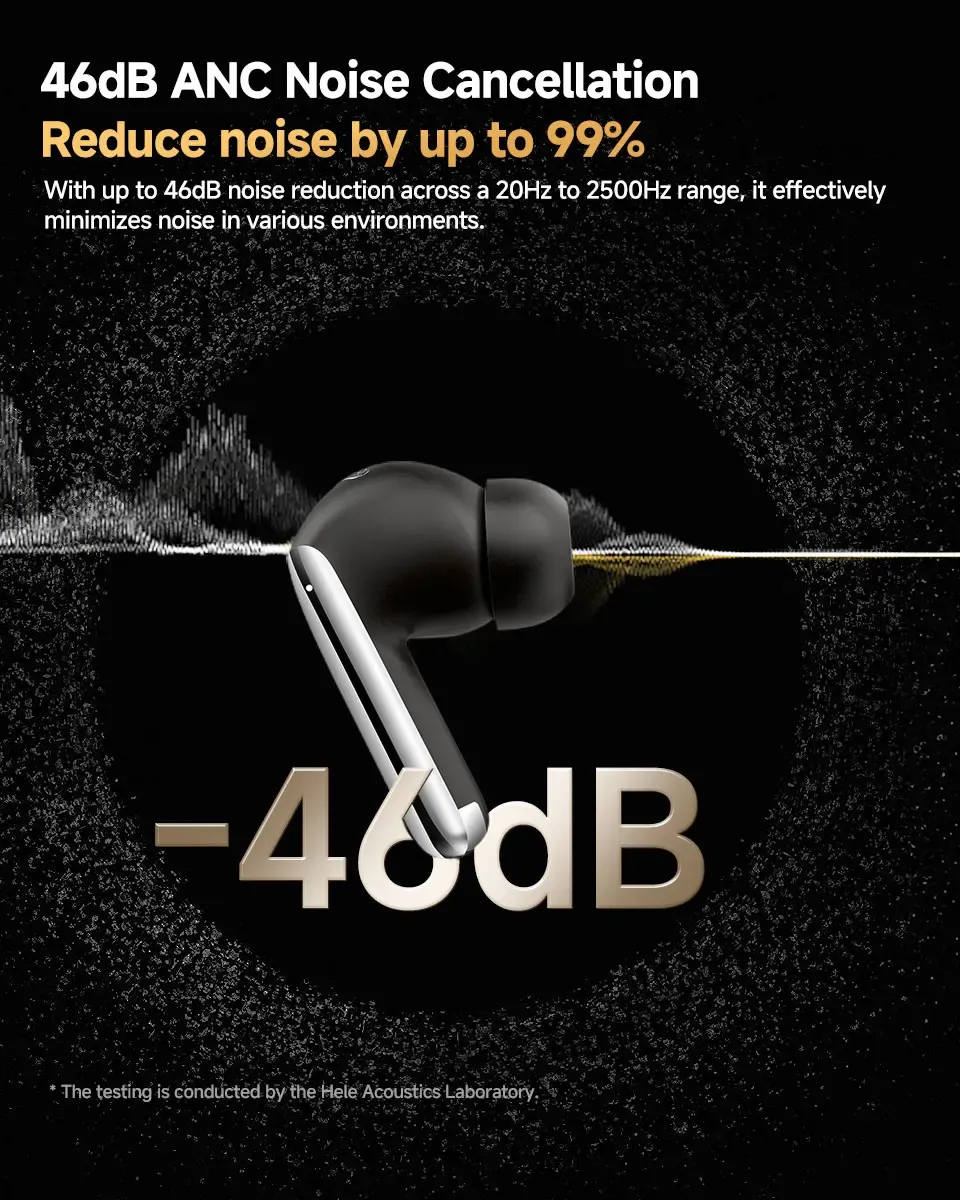 QCY MeloBuds Pro Wireless Earbuds with 46dB Hybrid ANC, Bluetooth 5.3, Hi-Res LDAC Audio, 6 Mics, 34H Battery Life, In-Ear Detection - Perfect for Calls & Music on the Go showcase 5