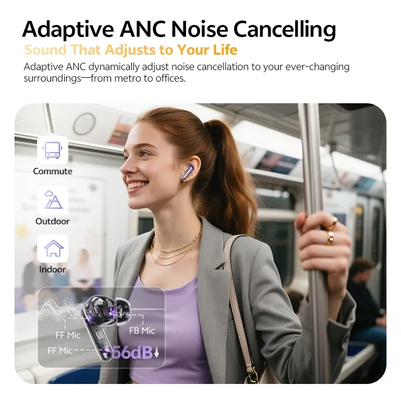 QCY MeloBuds N70 Adaptive ANC Wireless Earbuds, Bluetooth 6.0 LDAC Hi-Res Audio, 6 Mics ENC for Clear Calls, 50-Hour Playtime, Wireless Charging, IPX5 Waterproof, Smart In-Ear Detection thumbnail 4
